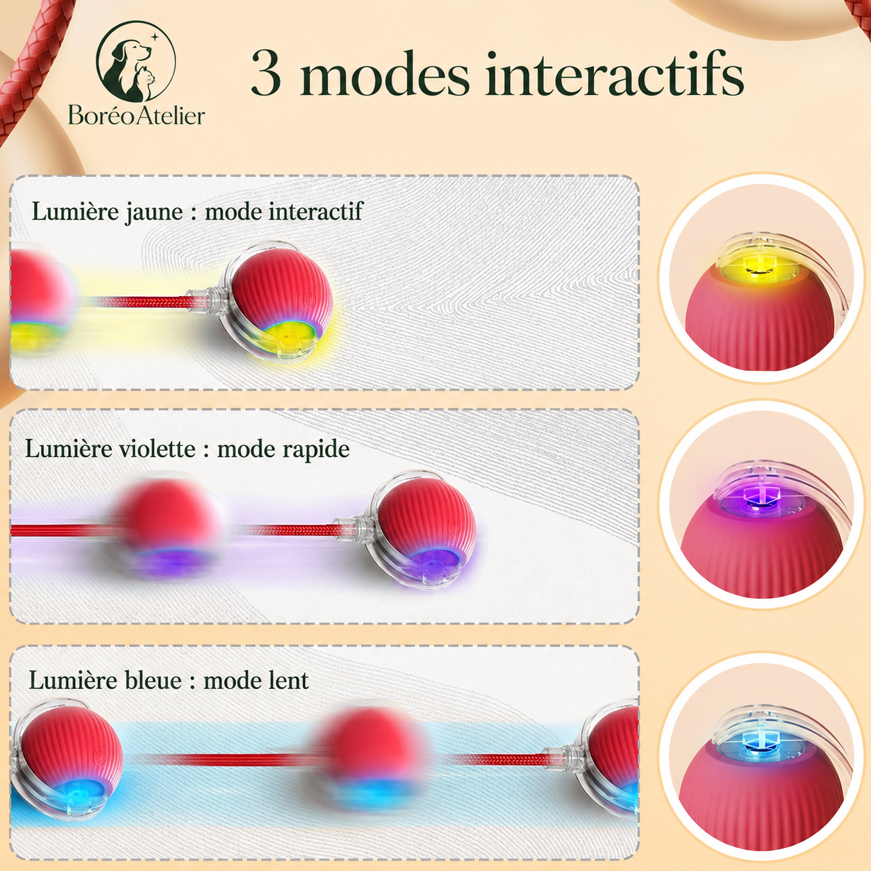 Les trois modes de jeu